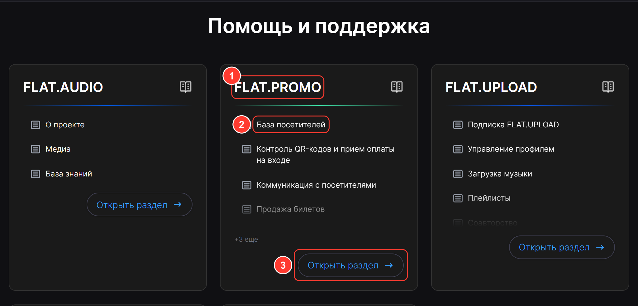 Блок «Помощь и поддержка»: карточки разделов FLAT.AUDIO, FLAT.PROMO, FLAT.UPLOAD со списками подразделов и кнопками «Открыть раздел»