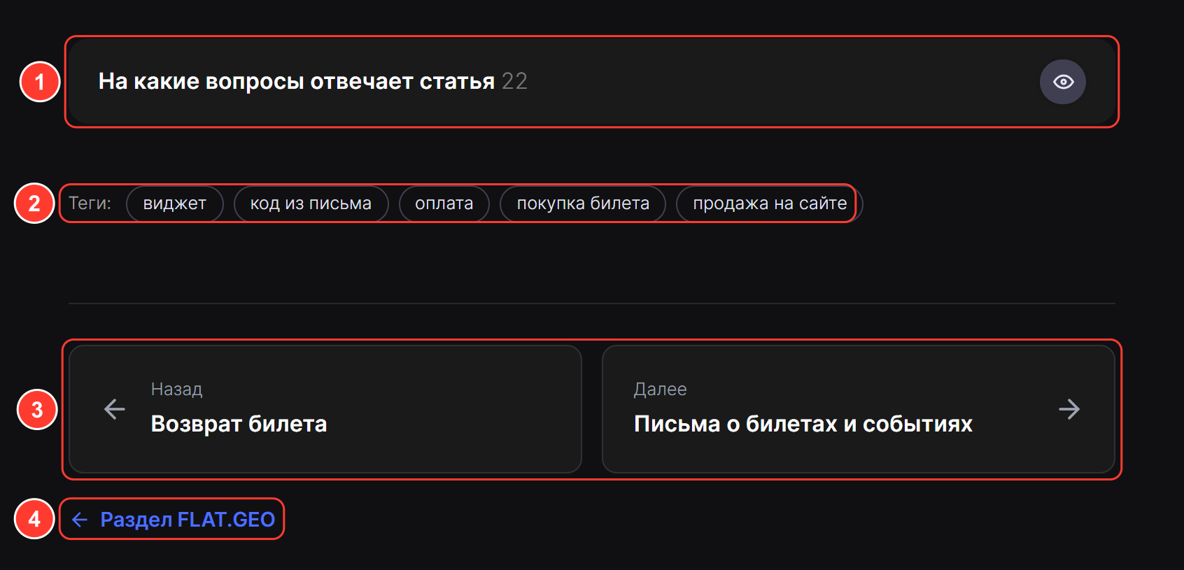 Низ статьи: свёрнутый блок «На какие вопросы отвечает статья 22», теги, карточки «Назад: Возврат билета» и «Далее: Письма о билетах и событиях», ссылка «Раздел FLAT.GEO»