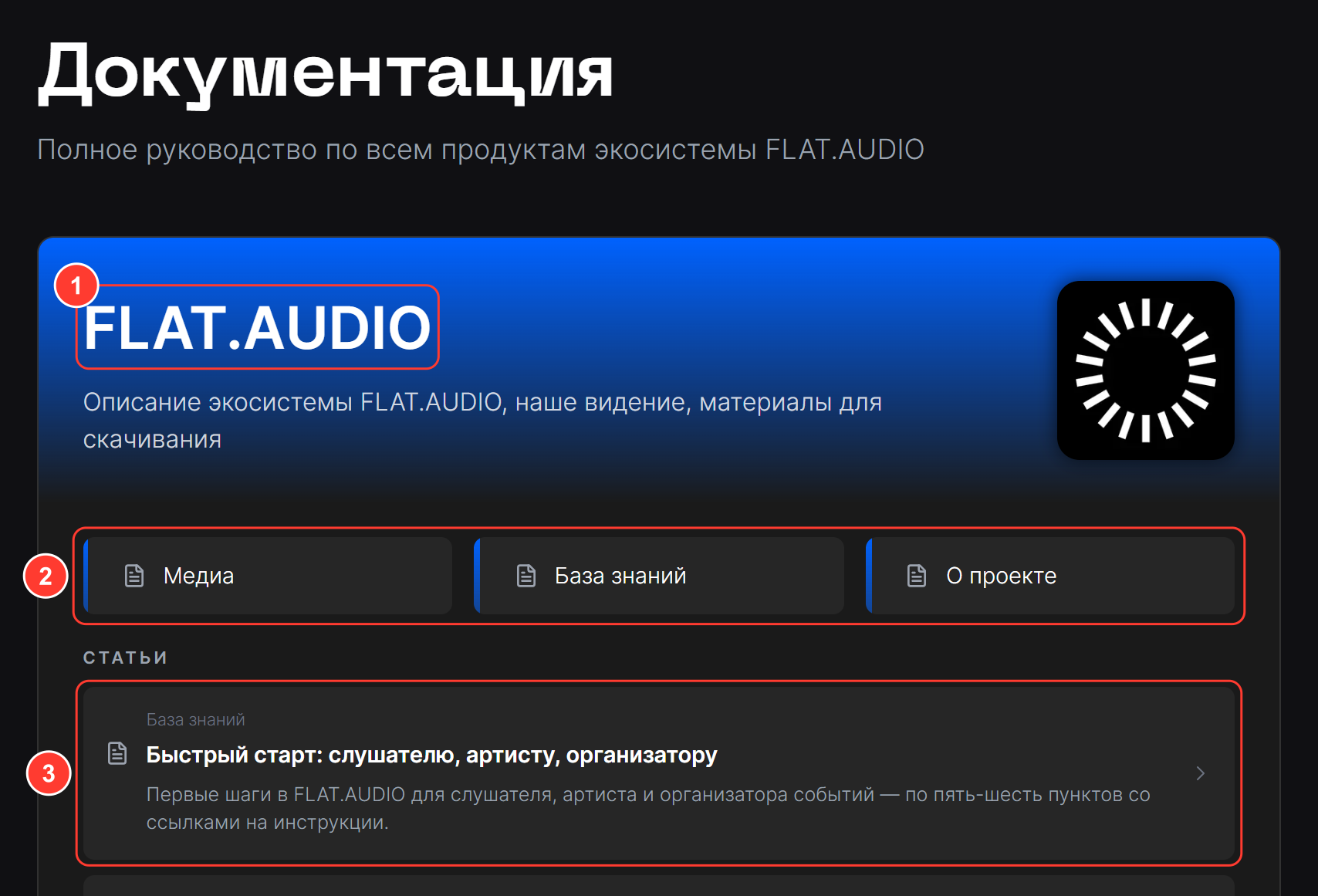 Страница «Документация»: блок раздела FLAT.AUDIO с описанием и иконкой, плитки подразделов «Медиа», «База знаний», «О проекте», ниже список статей раздела