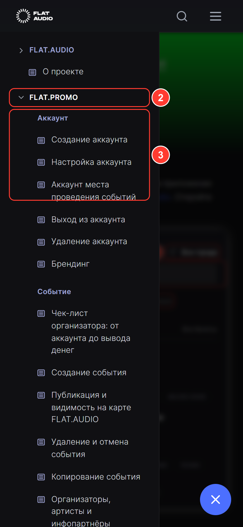 Оглавление справки на телефоне поверх статьи: раздел FLAT.PROMO раскрыт тапом, под ним подразделы и статьи; кнопка с крестиком закрывает оглавление